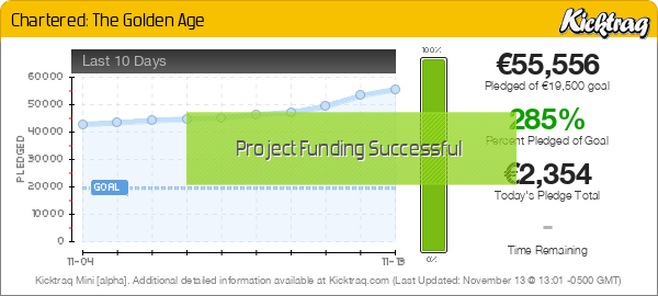 Chartered: The Golden Age -- Kicktraq Mini Chartered: The Golden Age -- Kicktraq Mini