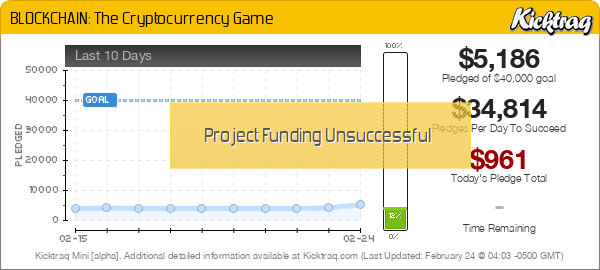 BLOCKCHAIN: The Cryptocurrency Game -- Kicktraq Mini BLOCKCHAIN: The Cryptocurrency Game -- Kicktraq Mini