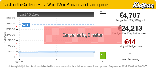 Clash of the Ardennes - a World War 2 board and card game -- Kicktraq Mini Clash of the Ardennes - a World War 2 board and card game -- Kicktraq Mini