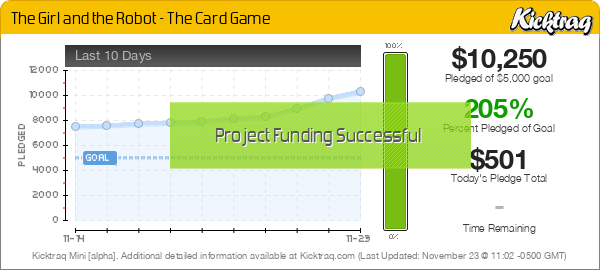 The Girl and the Robot - The Card Game -- Kicktraq Mini